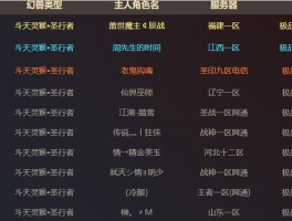 魔域宠物技能升级攻略